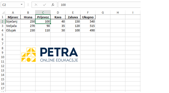 PetraOnline_Logo