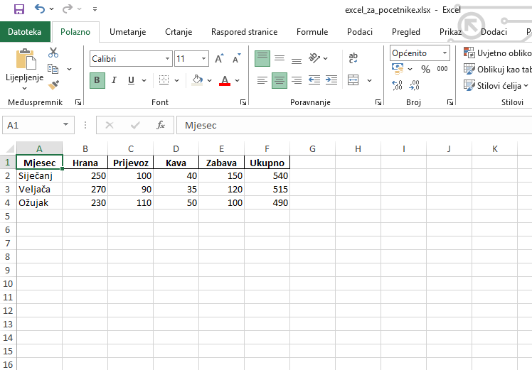 Excel za početnike