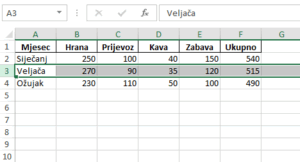 Excel za početnike - Vodič kroz osnove Excela - Petra Online